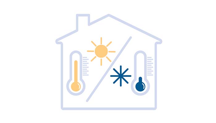Thermostat showing indoor temperature on a warm 75-degree day